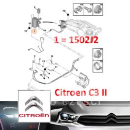 pochłaniacz par paliwa Citroen C2/ C3/ Peugeot 1007 silniki benzynowe (oryginał Citroen)