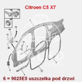 uszczelka drzwi Citroen C5 III (X7) lewy/ prawy przód (oryginał z sieci Citroen)