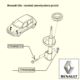 nakrętka M12x1,75 - śruby zwrotnica/ amortyzator RENAULT M12x1,75 - OE RENAULT