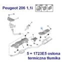 osłona termiczna tłumika Peugeot 206 1,1i - 2,0 końcowa górna - oryginał z sieci Peugeot