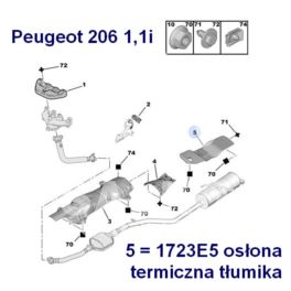 osłona termiczna tłumika Peugeot 206 1,1i - 2,0 końcowa górna - oryginał z sieci Peugeot