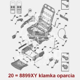 uchwyt regulacji oparcia fotela Citroen C8/ Peugeot 807 (oryginał Peugeot)