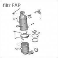 filtr FAP